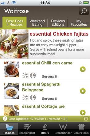 Waitrose App